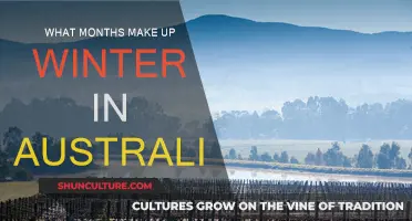 Winter in Australia: Months of Cool Comfort