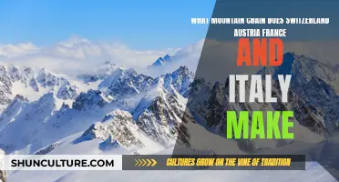 The Majestic Alps: A Mountainous Journey Through Switzerland, Austria, France, and Italy