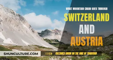 Alpine Giants: Exploring the Swiss and Austrian Alps