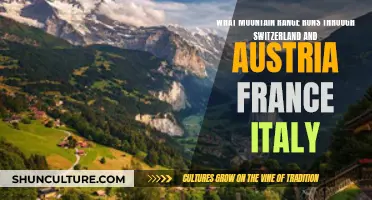 The Majestic Alps: A Journey Through Switzerland, Austria, France, and Italy