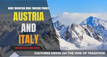 The Majestic Mont Blanc: A Mountain's Journey Through France, Austria, and Italy