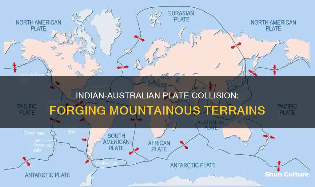 what mountains were caused by the indian-australian plate grinding