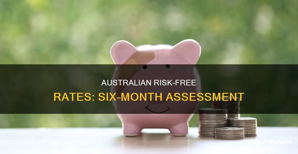 what must the six-month risk-free rate be in australia