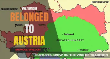 A Historical Journey: Exploring Nations Once Part of Austria