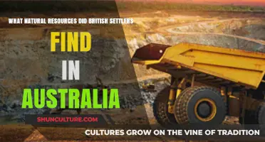 British Settlers: Discovering Australia's Natural Wealth