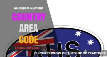 Country Calling Codes: Australia's Area Code Explained