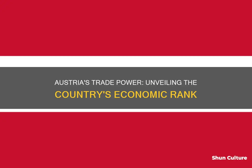 what number is austria in terms of trade power