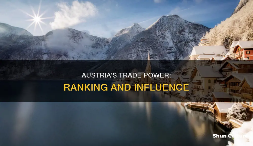 what number is austria in terms of trade power