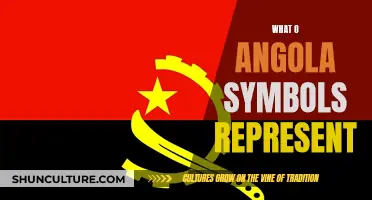 The Rich History of Angola's Symbolic Representations