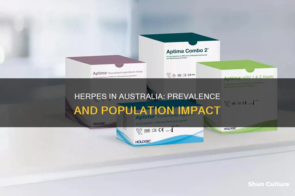 what of the population has herpes australia