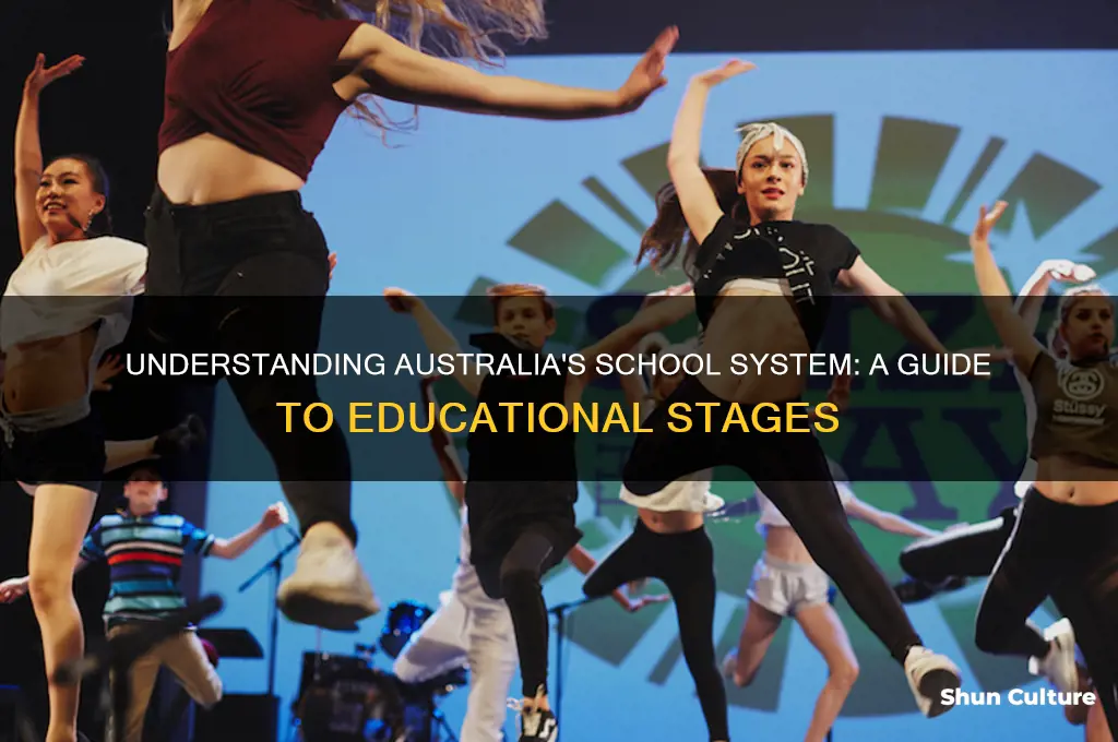 what order do schools go in australia