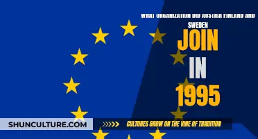 Austria, Finland, Sweden: EU Accession in 1995