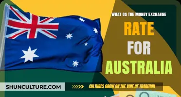 Australian Currency Exchange Rates: What's the Deal?
