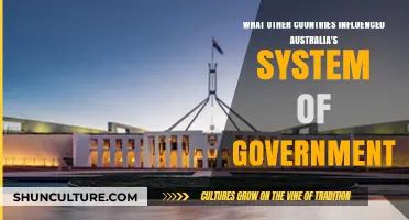 How Australia's System of Government Was Influenced