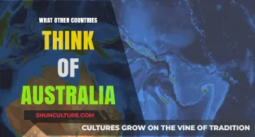 Perceptions of Australia: Global Views