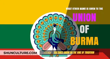 Myanmar: The Modern Name for the Union of Burma