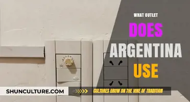 Exploring Argentina: A Guide to Electrical Outlets and Travel Essentials