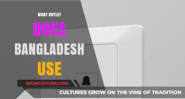 What Outlet Does Bangladesh Use? A Guide to Power Plugs and Sockets