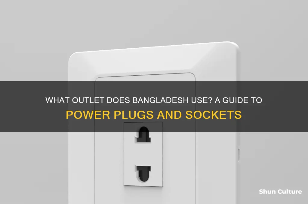 what outlet does bangladesh use