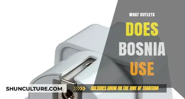 Bosnia's Electrical Outlets: Types, Compatibility, and Travel Adapter Tips