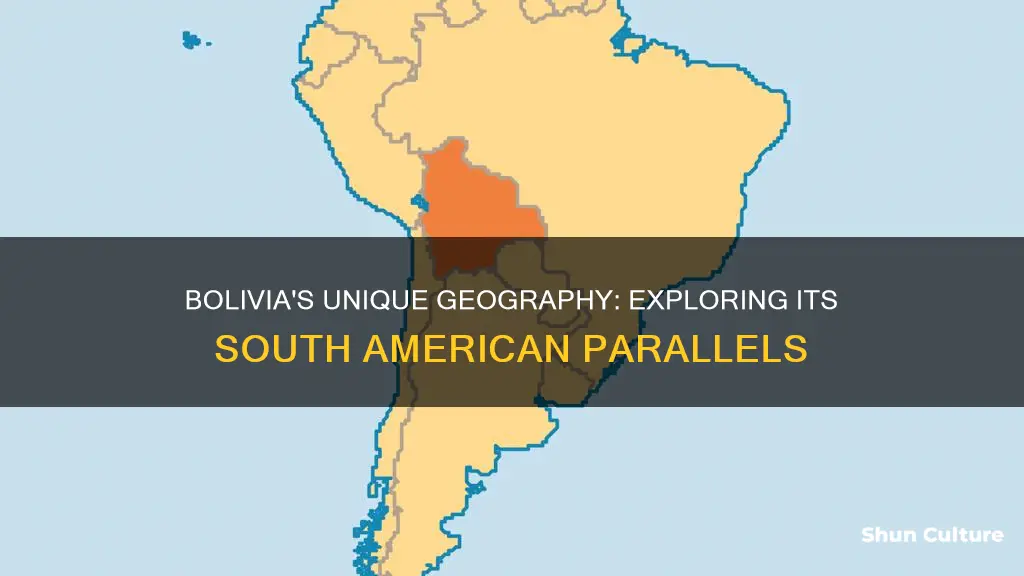 what parralel is bolivia