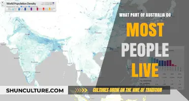 Where Do Australians Live? Population Distribution Insights