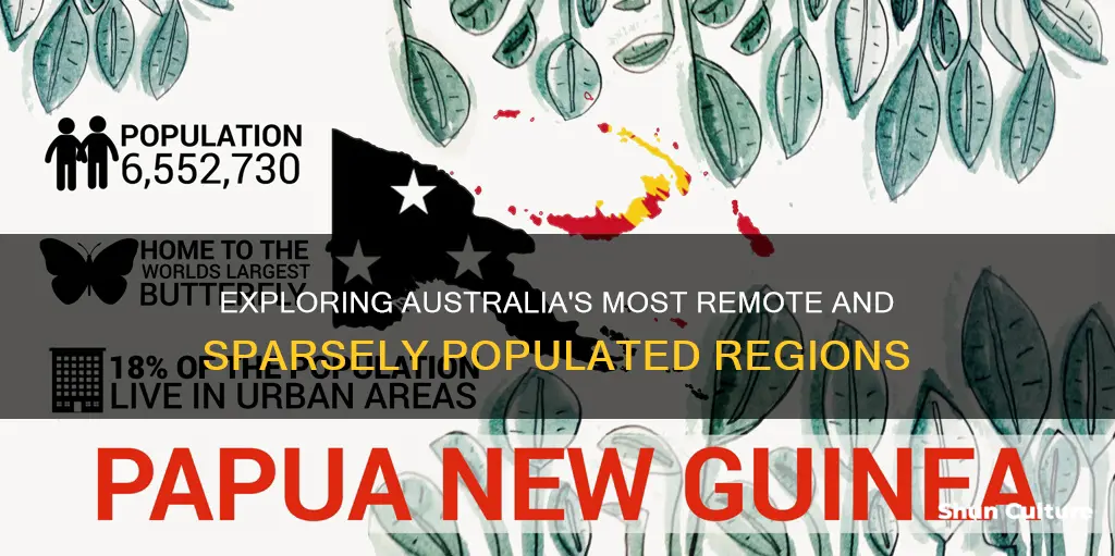 what part of australia has the fewest people