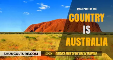 The Land Down Under: Australia's Geographical Location