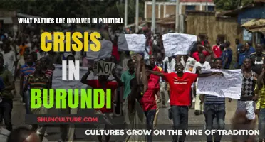 Unraveling Burundi's Political Crisis: Key Players and Their Roles