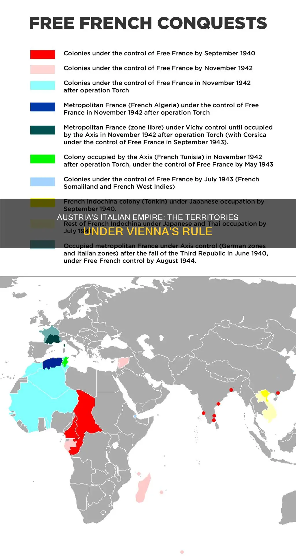 what parts of italy did austria control