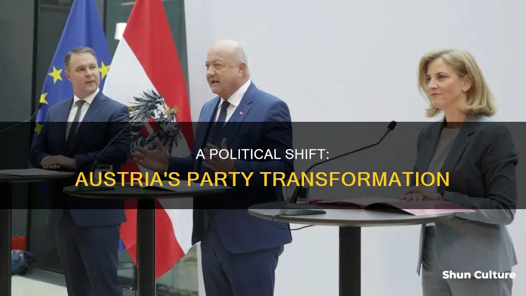 what party change occurred in austria