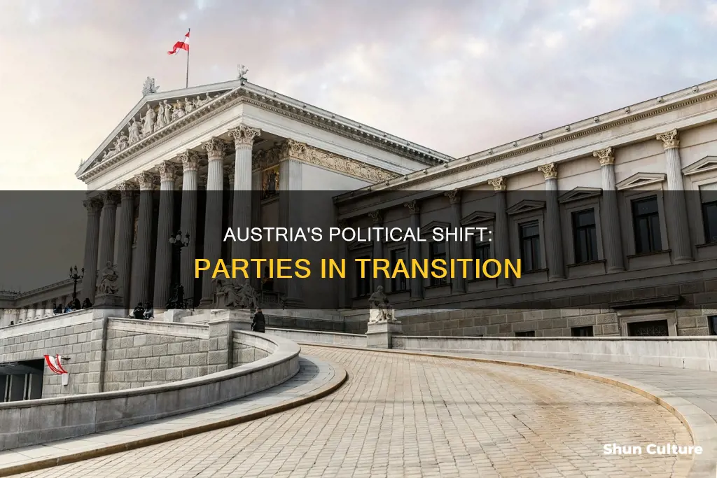 what party change occurred in austria