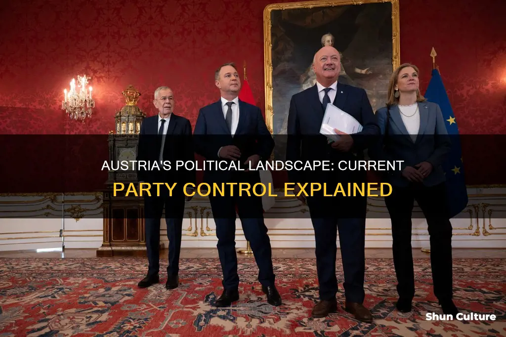 what party is in control in austria