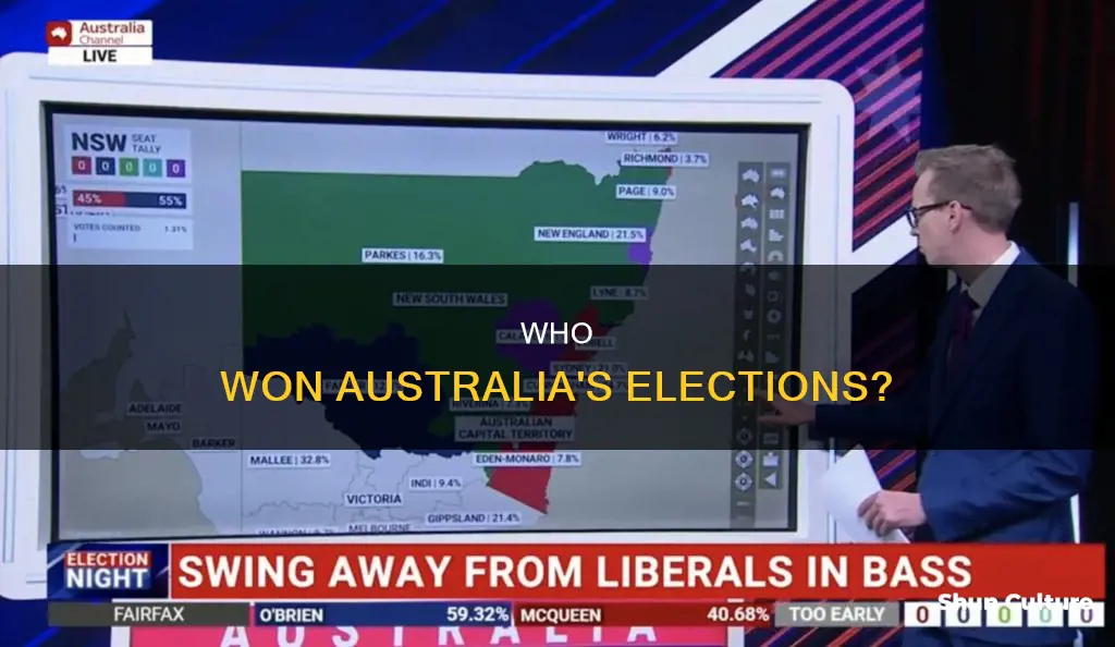 what party won in australian