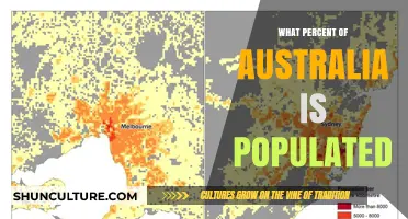 Exploring Australia's Population Distribution