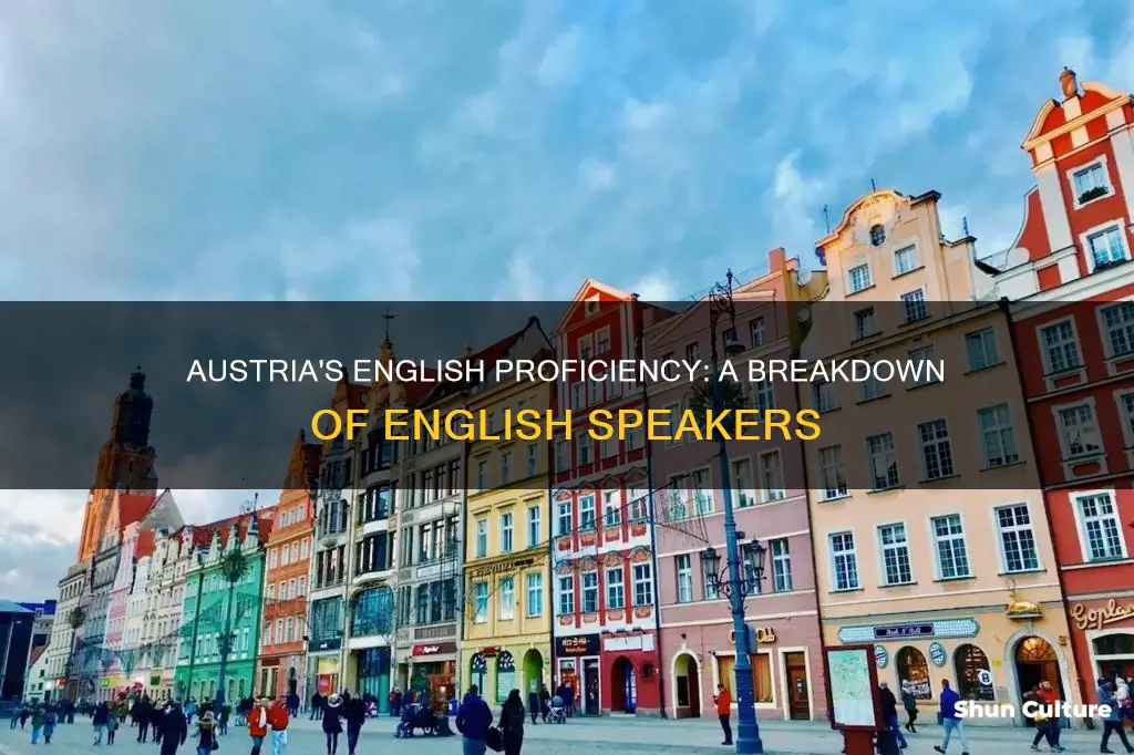 what percent of austria speaks english