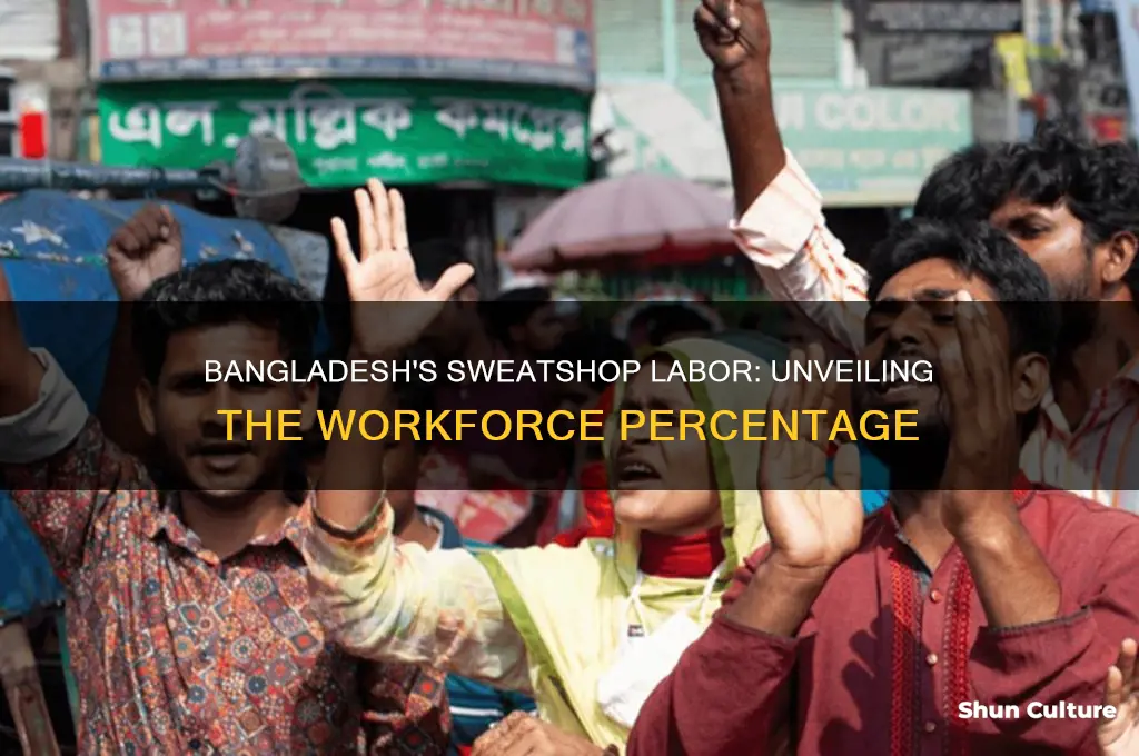 what percent of bangladesh works in sweat shops
