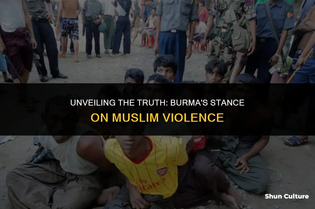 what percent of burma supports killing muslims