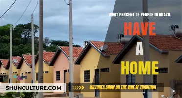Homeownership in Brazil: What Percentage of Brazilians Own Homes?