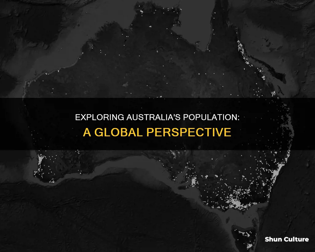 what percent of people live in australia
