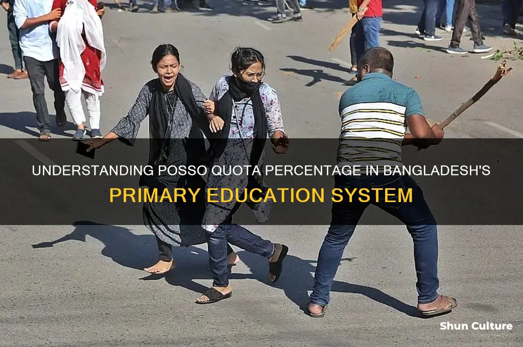 what percent of posso quota in primary school in bangladesh