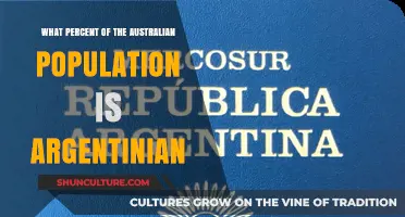 Australian Population: How Many Are Argentinian?