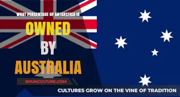 Australian Claim in Antarctica: How Much Does It Own?