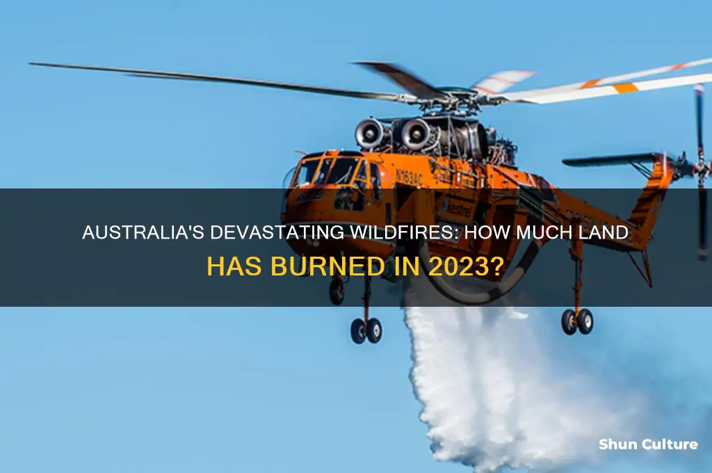 what percentage of australia has burned this year