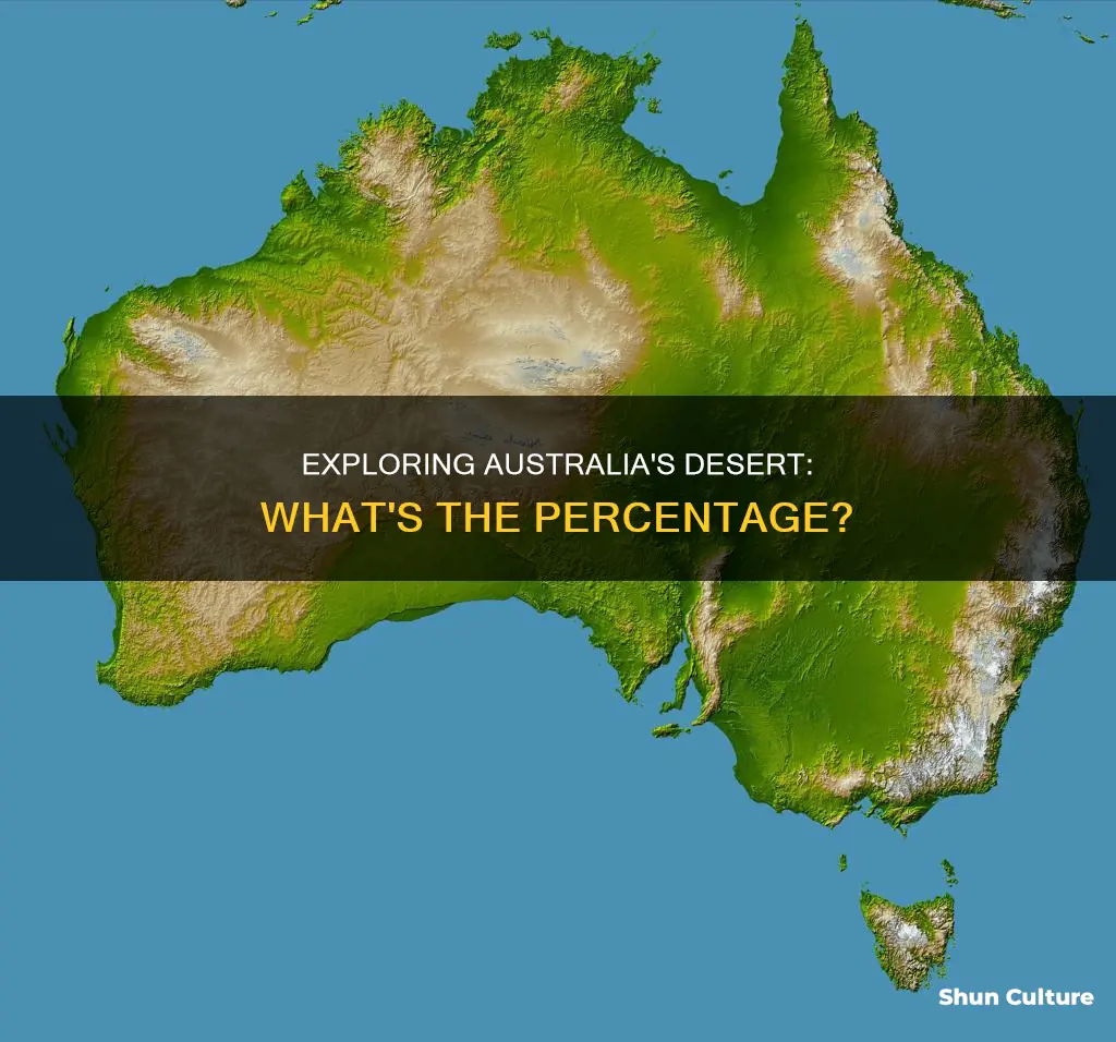what percentage of australia is made up of desert