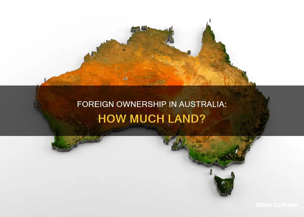 what percentage of australia is owned by foreigners