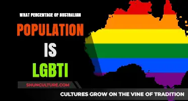 LGBTI Community in Australia: How Large Is It?