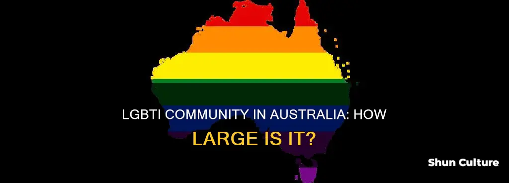 what percentage of australian population is lgbti