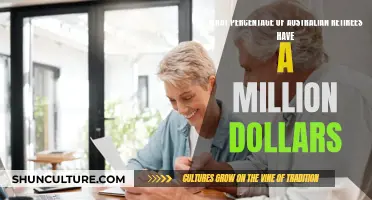Australian Retirees: How Many Have a Million?