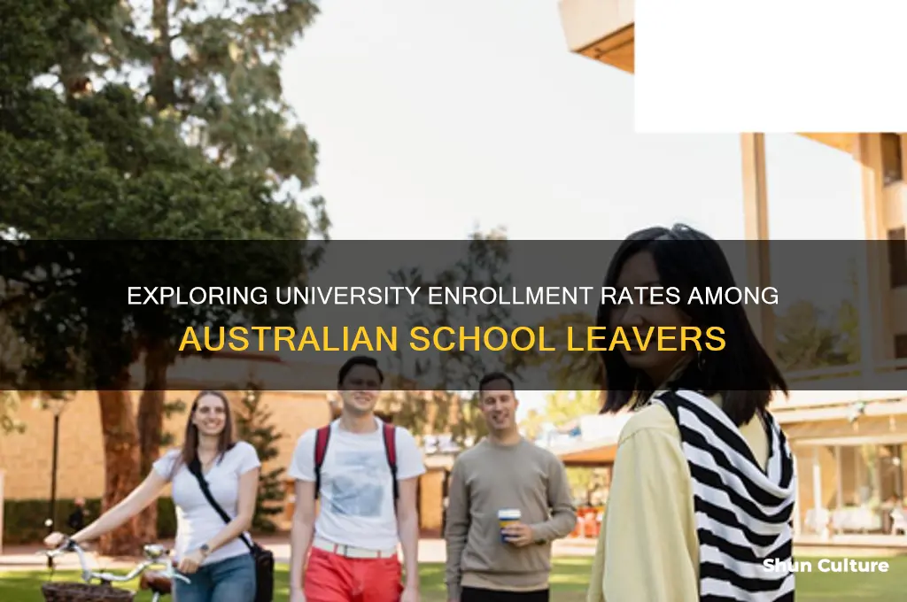 what percentage of australian school leavers go to university